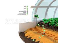 Комплект "GREEN BOX AGRO" 14GBA-400