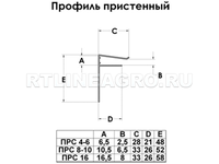 Профиль для поликарбоната пристенный(стартовый) / 8-10 мм / 6 м / Прозрачный