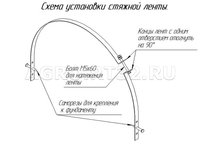 Лента стяжная для крепления поликарбоната Слава СП / Слава ПК