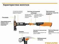 Молоток столярный 16oz/13.5"