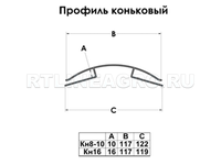 Профиль для поликарбоната коньковый / 8-10 мм / 6 м / Прозрачный Профиль для поликарбоната коньковый / 8-10 мм / 6 м / Прозрачный