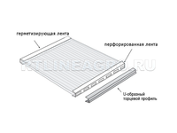 Лента 50 мм для поликарбоната перфорированная рулон 25 м Лента 50 мм для поликарбоната перфорированная рулон 25 м