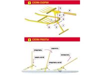 Чудо-лопата Tornadica 40 Чудо-лопата Tornadica 40
