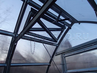 Форточка для Дачная Стрелка Форточка для Дачная Стрелка